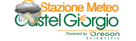 Stazione Meteo - Castel Giorgio
